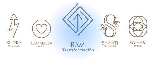 RAM - Mikado